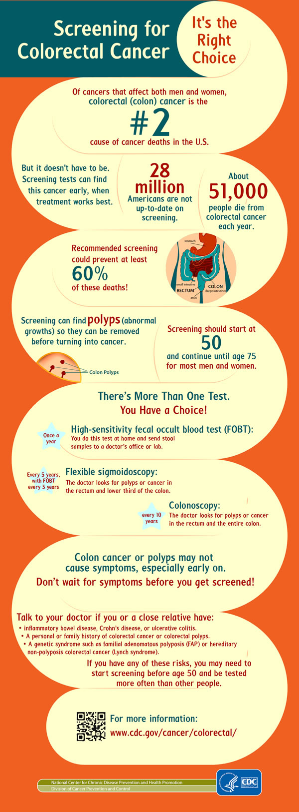 March Is Colon Cancer Awareness Month J. Lewis Research, Inc.